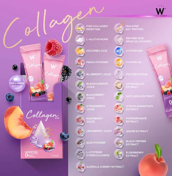 w collagen plus wink white วิ้งไวท์ คอลลาเจน พลัส ดับเบิ้ลยู วิงค์ไวท์