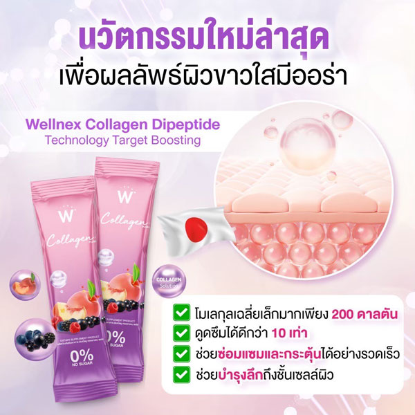 w collagen plus wink white วิ้งไวท์ คอลลาเจน พลัส ดับเบิ้ลยู วิงค์ไวท์