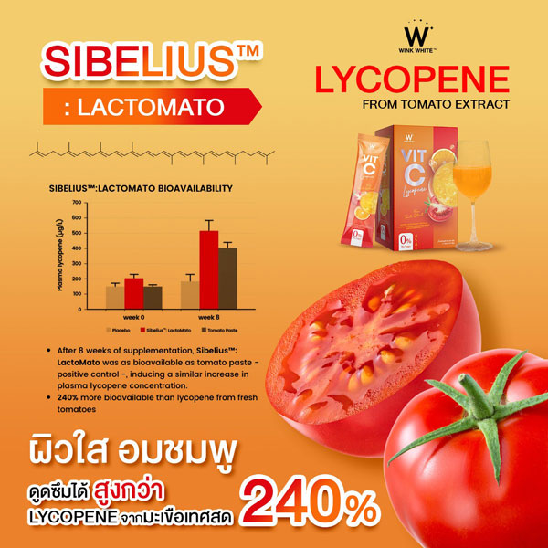 W Vit C LYCOPENE วิต ซี ไลโคปีน วิ้งไวท์ wink white วิงค์ไวท์