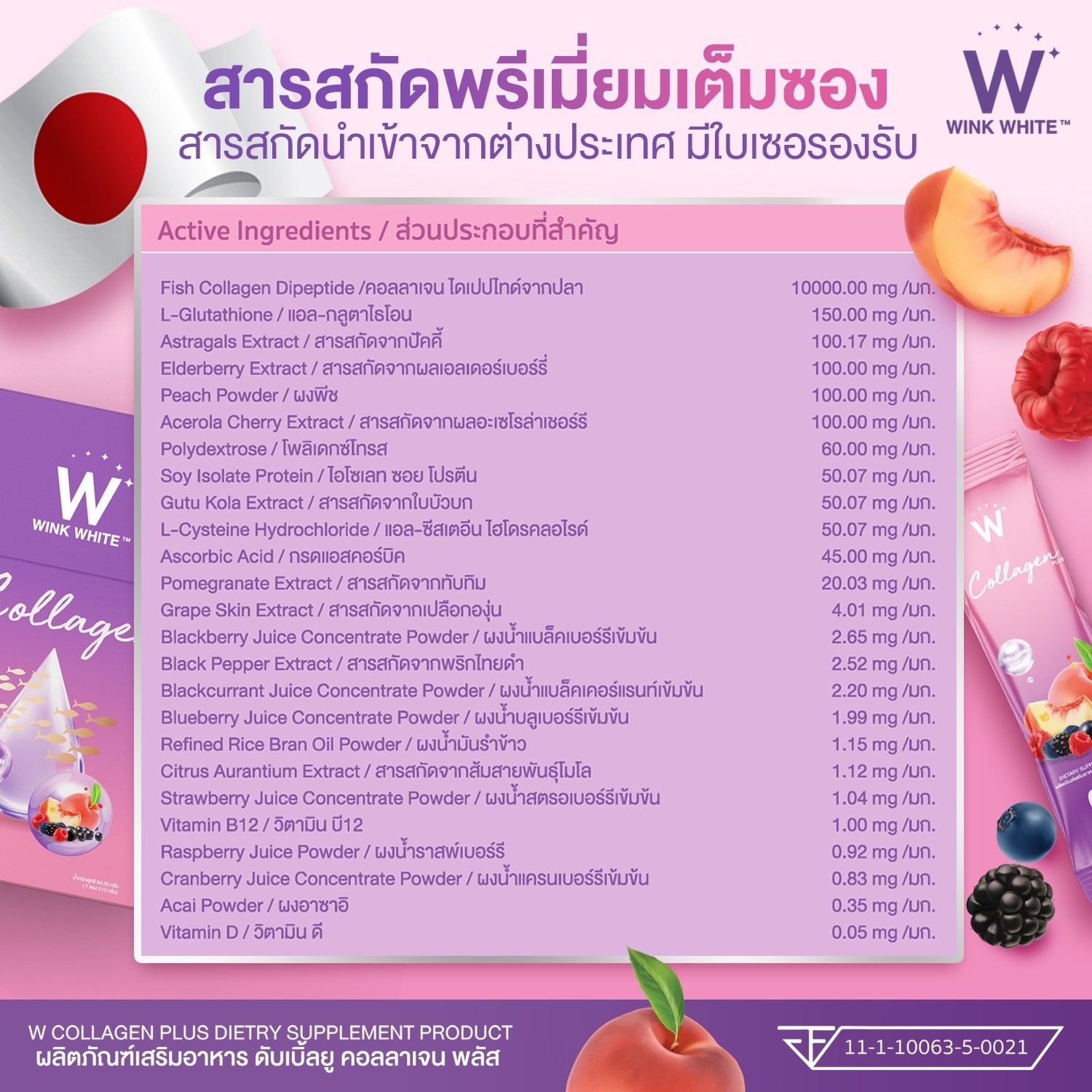 w collagen plus wink white วิ้งไวท์ คอลลาเจน พลัส ดับเบิ้ลยู วิงค์ไวท์