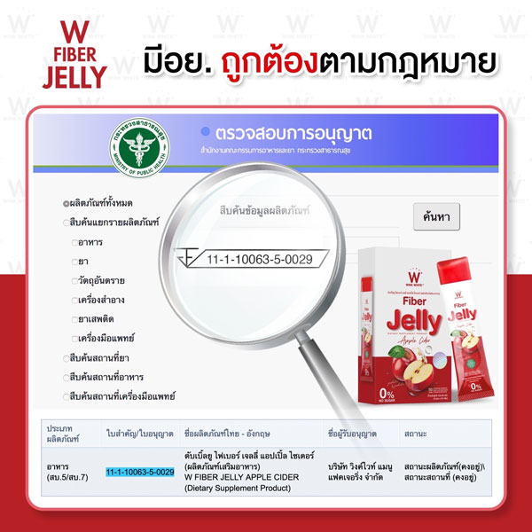 W fiber jelly apple cider ไฟเบอร์ เจลลี่ แอปเปิ้ล ไซเดอร์ เยลลี่ วิ้งไวท์ wink white วิงค์ไวท์ ดับเบิ้ลยู ลด พุง อ้วน น้ำหนัก กระชับ เอว