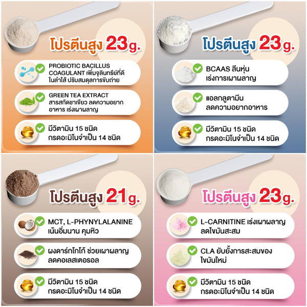 XS Protein Wink White เอ็กซ์เอส โปรตีน วิ้งไวท์ พืช วีแกน vegan วิงค์ไวท์