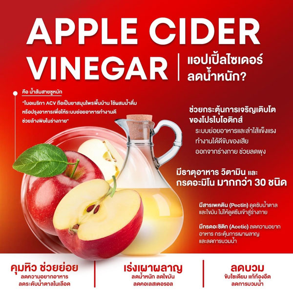 W fiber jelly apple cider ไฟเบอร์ เจลลี่ แอปเปิ้ล ไซเดอร์ เยลลี่ วิ้งไวท์ wink white วิงค์ไวท์ ดับเบิ้ลยู ลด พุง อ้วน น้ำหนัก กระชับ เอว