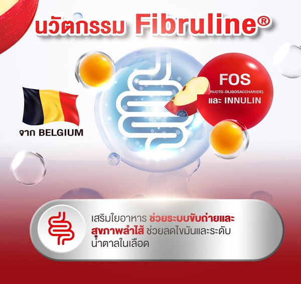 W fiber jelly apple cider ไฟเบอร์ เจลลี่ แอปเปิ้ล ไซเดอร์ เยลลี่ วิ้งไวท์ wink white วิงค์ไวท์ ดับเบิ้ลยู ลด พุง อ้วน น้ำหนัก กระชับ เอว