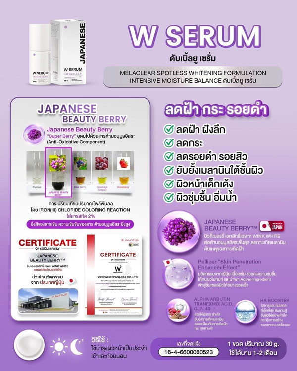 wink white w serum w cream w sun วิ้งไวท์ เซรั่ม อิง ฟ้า ชา ลอต ครีม กันแดด วิงค์ไวท์ ปัญหา ฝ้า กระ เกิดจาก คือ อย่างไร