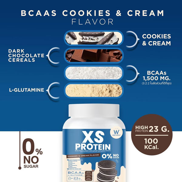 XS Protein Wink White เอ็กซ์เอส โปรตีน วิ้งไวท์ พืช วีแกน vegan วิงค์ไวท์