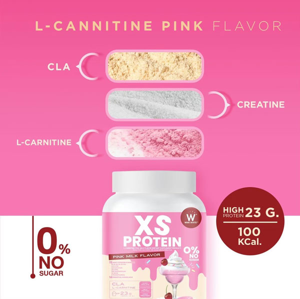 XS Protein Wink White เอ็กซ์เอส โปรตีน วิ้งไวท์ พืช วีแกน vegan วิงค์ไวท์ คุมหิว ลดหุ่น หุ่นดี หุ่นสวย กระชับสัดส่วน