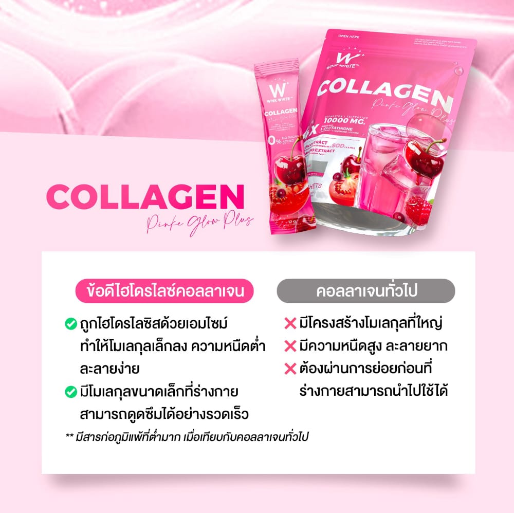  w collagen wink white blue pink วิ้งไวท์ คอลลาเจน วิงค์ไวท์ ผิวขาว กระจ่างใส ริ้วรอย ฝ้า กระ ปวด ข้อ เอ็น กระดูก เล็บ เส้นผม เซราไมด์ ไดเปปไทด์ ไตรเปปไทด์ ไฮโดร dipeptide tripeptide hydrolyzed ceramide