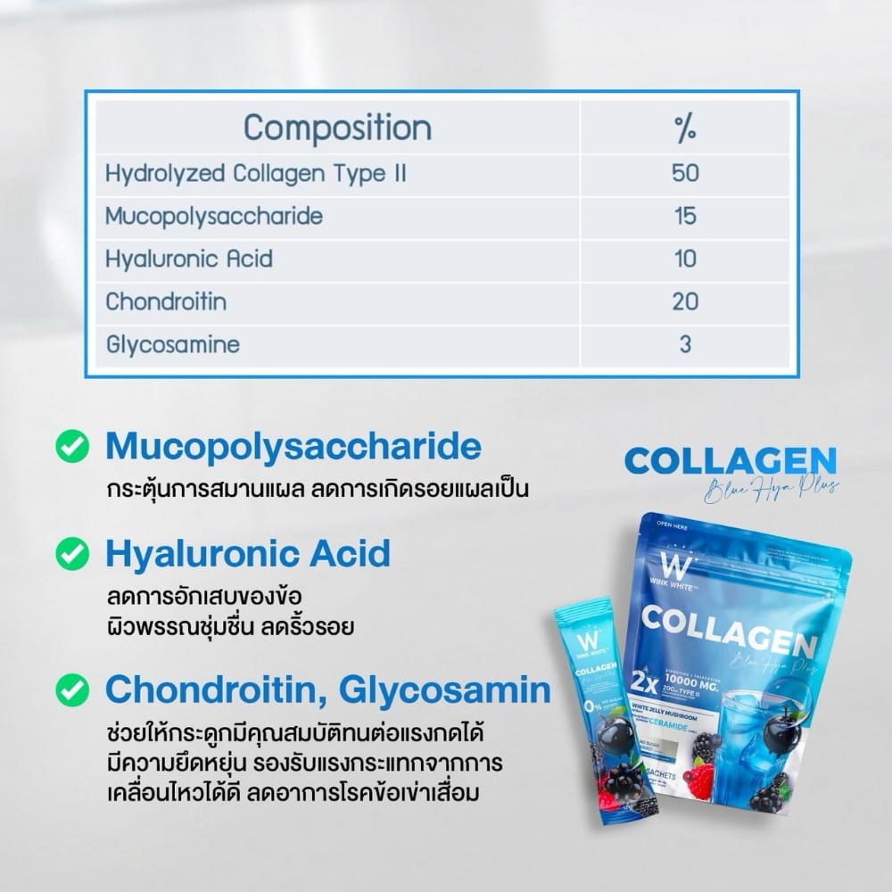 w collagen wink white blue pink วิ้งไวท์ คอลลาเจน วิงค์ไวท์ ผิวขาว กระจ่างใส ริ้วรอย ฝ้า กระ ปวด ข้อ เอ็น กระดูก เล็บ เส้นผม เซราไมด์ ไดเปปไทด์ ไตรเปปไทด์ ไฮโดร dipeptide tripeptide hydrolyzed ceramide