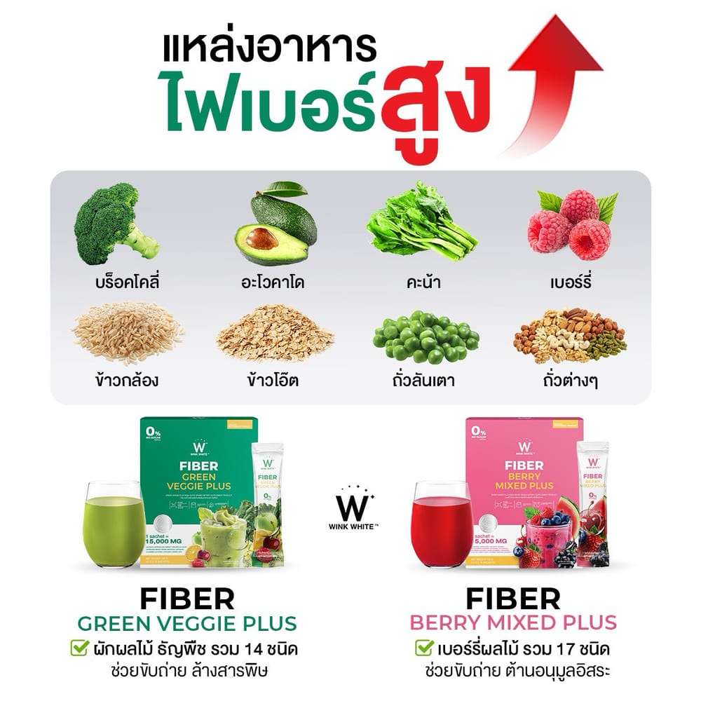 Wink White fiber veggie plus fiber berry ไฟเบอร์ ผัก ผลไม้ ธัญพืช เบอร์รี่ ใยอาหาร วิ้งไวท์ วิงค์ไวท์ ลด พุง น้ำหนัก ดีท้อก เอว กระชับ สัดส่วน