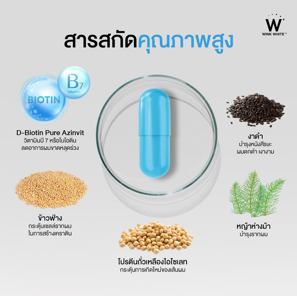 ไบโอติน วิงค์ไวท์ wink white วิ้งไวท์ ผมร่วง ผมบาง ฟื้นฟูผม ปลูกผม ผมสวย ปัญหา เส้นผม