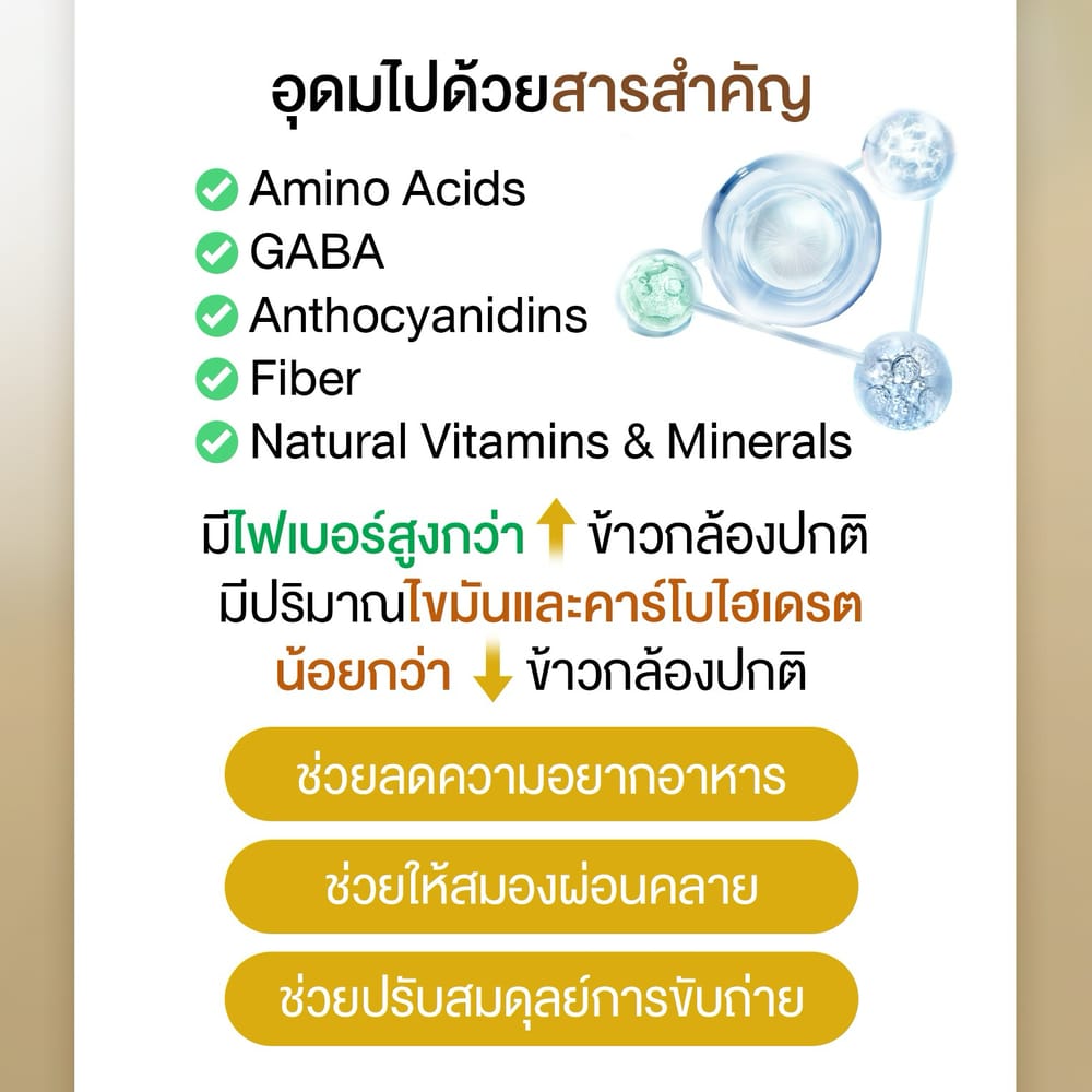 XS Protein Wink White เอ็กซ์เอส โปรตีน วิ้งไวท์ พืช plant วีแกน vegan วิงค์ไวท์