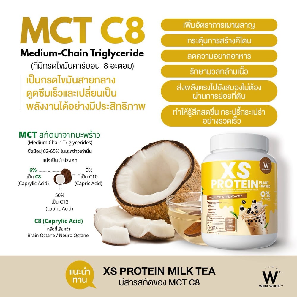 XS Protein Wink White เอ็กซ์เอส โปรตีน วิ้งไวท์ พืช plant วีแกน vegan วิงค์ไวท์