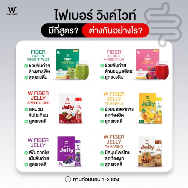 ประกาศ ระวังของปลอม
